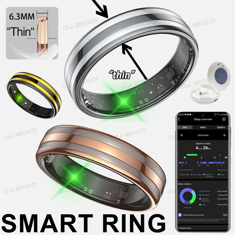 Daith Heart Ring - Новое умное кольцо с мониторингом сердечного