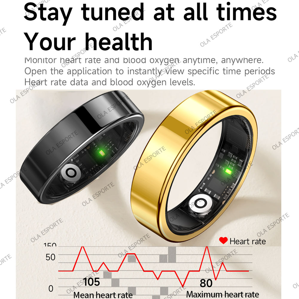 Новинка 2026 года, умное кольц – обзор и цена Daith Heart Ring